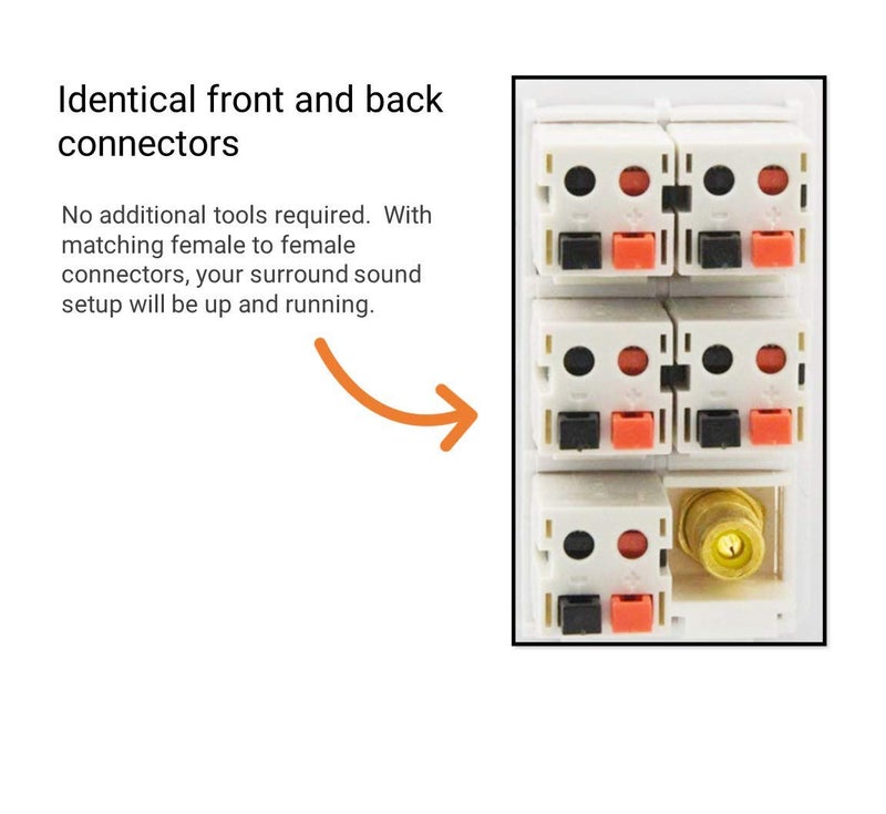 DIYTECH Premium Speaker Wall Plate, 5 Speaker Audio Connector, 1 RCA Subwoofer, Supports 5.1 Speaker Configurations, Speaker Wire Wall Plate, 1 Gang Screwless - Image 3